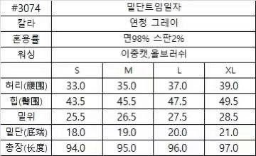 *🇰🇷韓國直送💛2026🆕最新上市💛韓國🇰🇷Howluk夏季新款3074牛仔褲🌸*