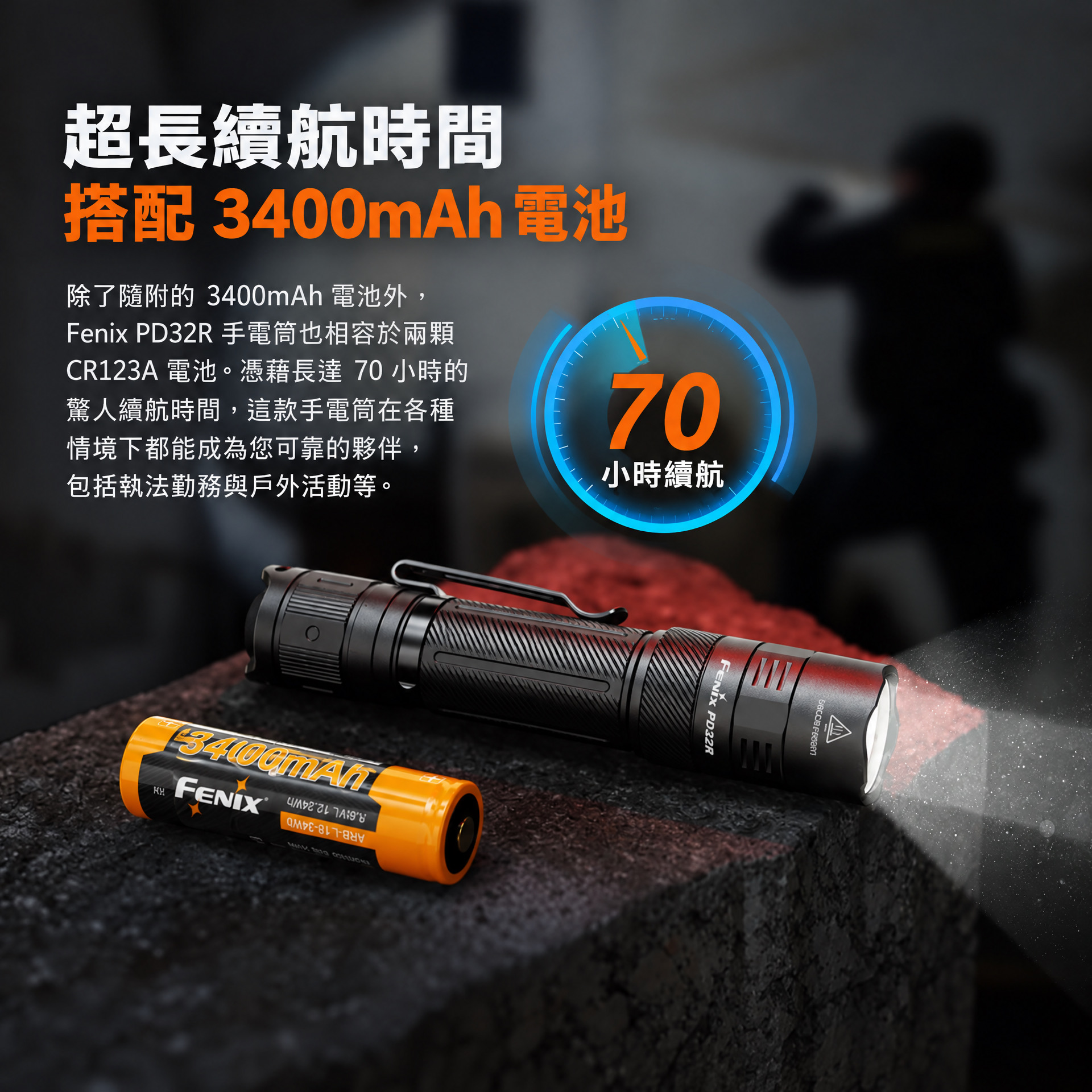 Fenix PD32R