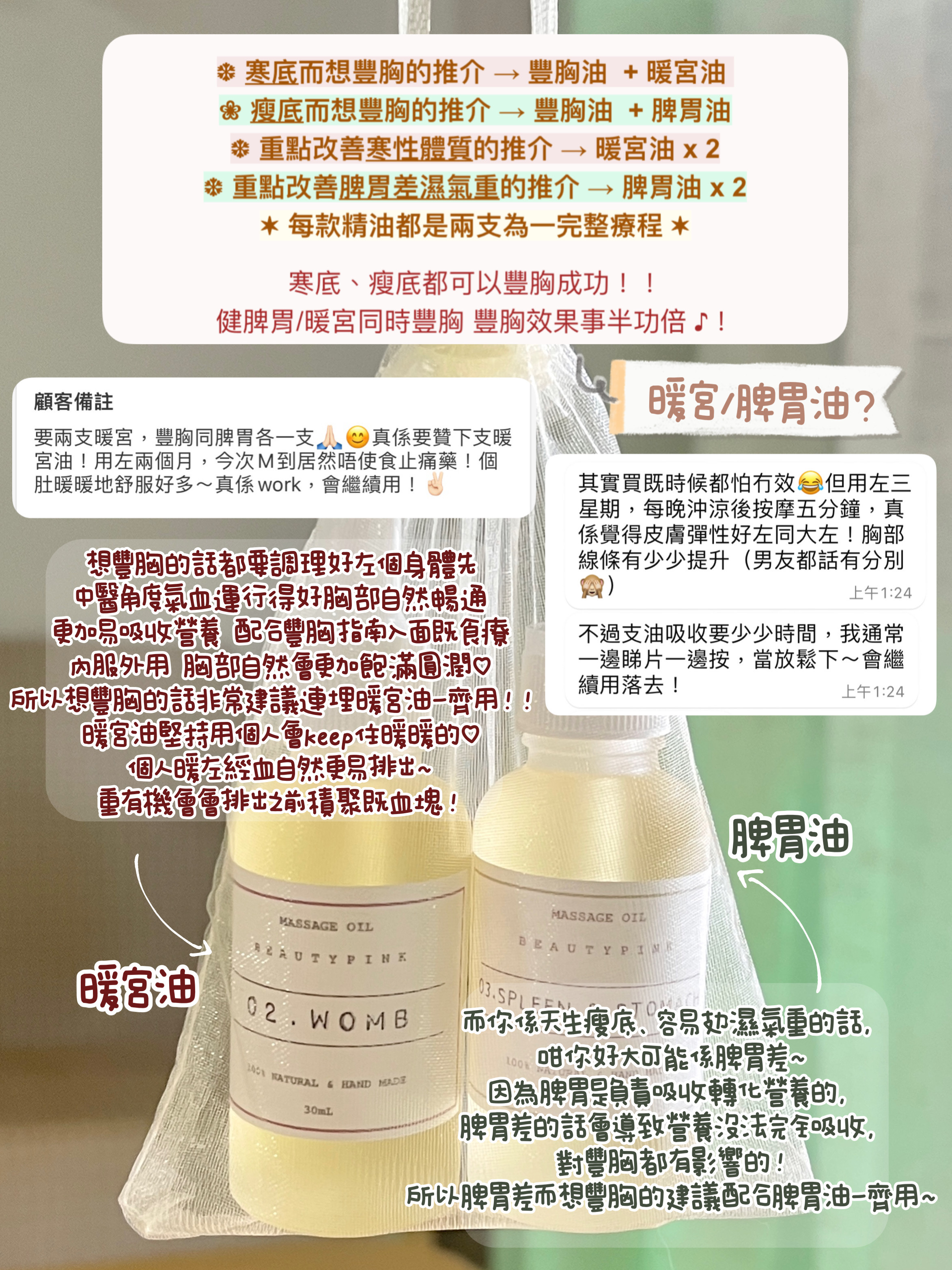 (一步到位)任選四支精油優惠組合