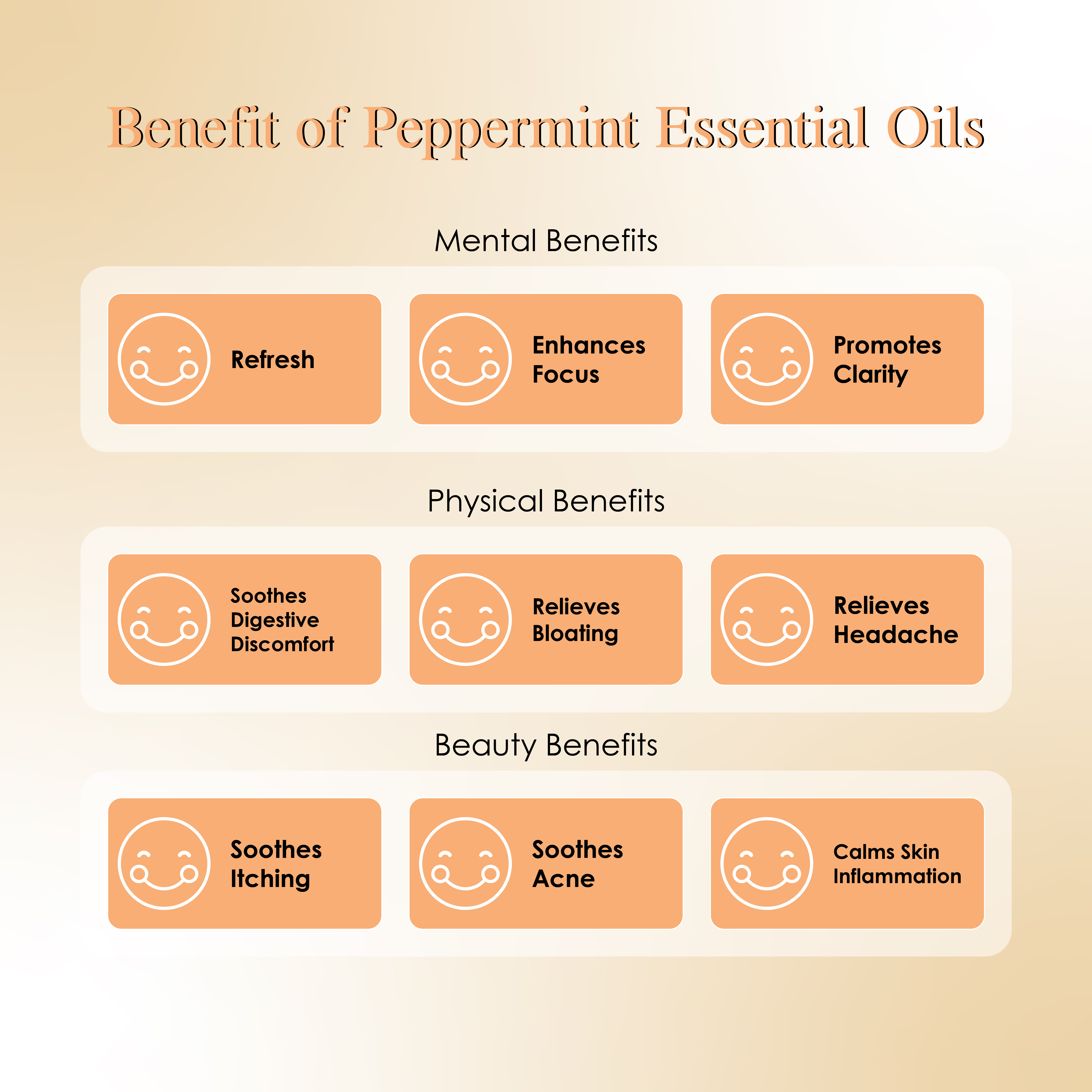 Peppermint Essential Oil (10ml)