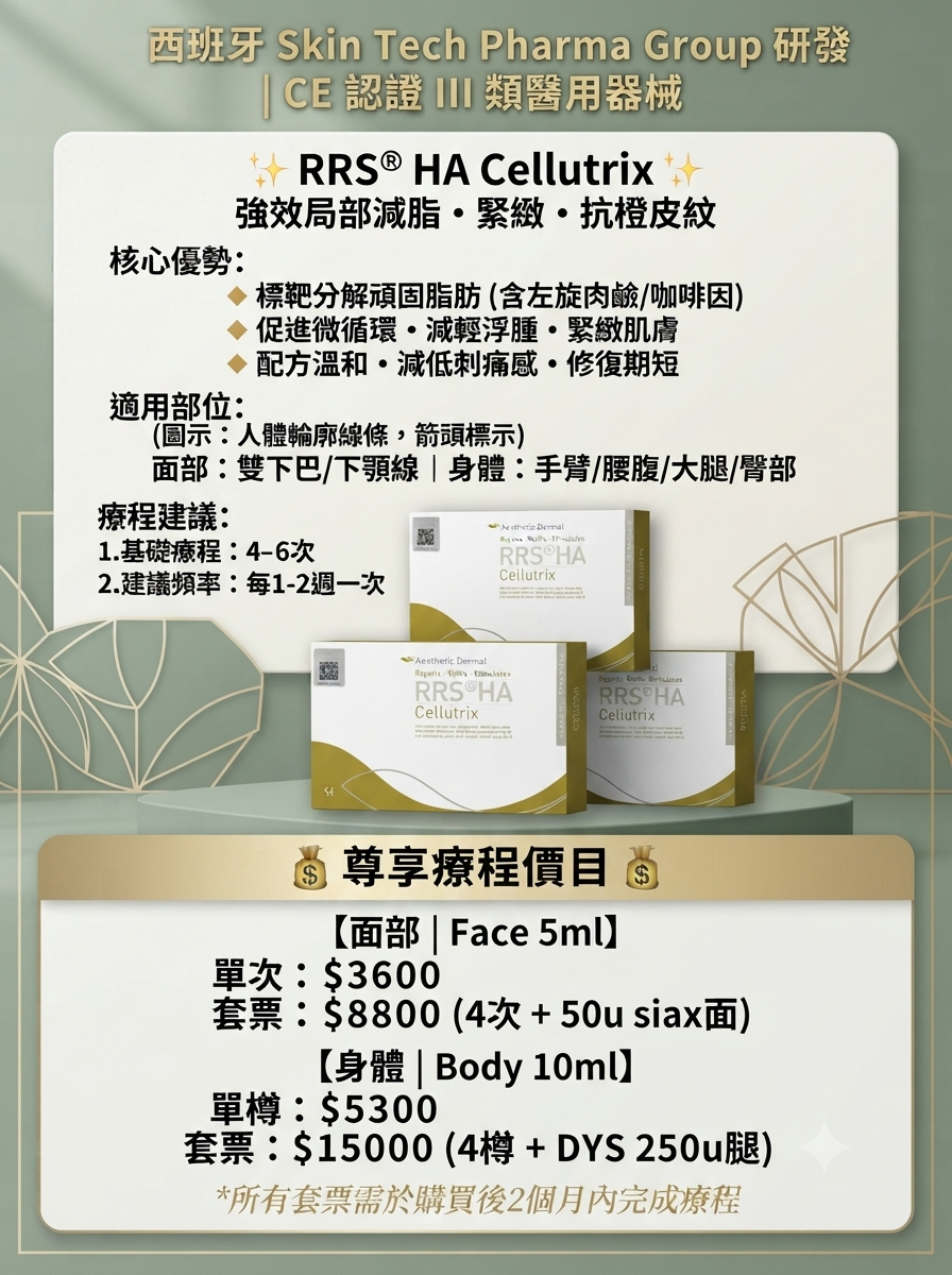 【Infinite Medical】RRS®️Cellutrix 滅脂針
