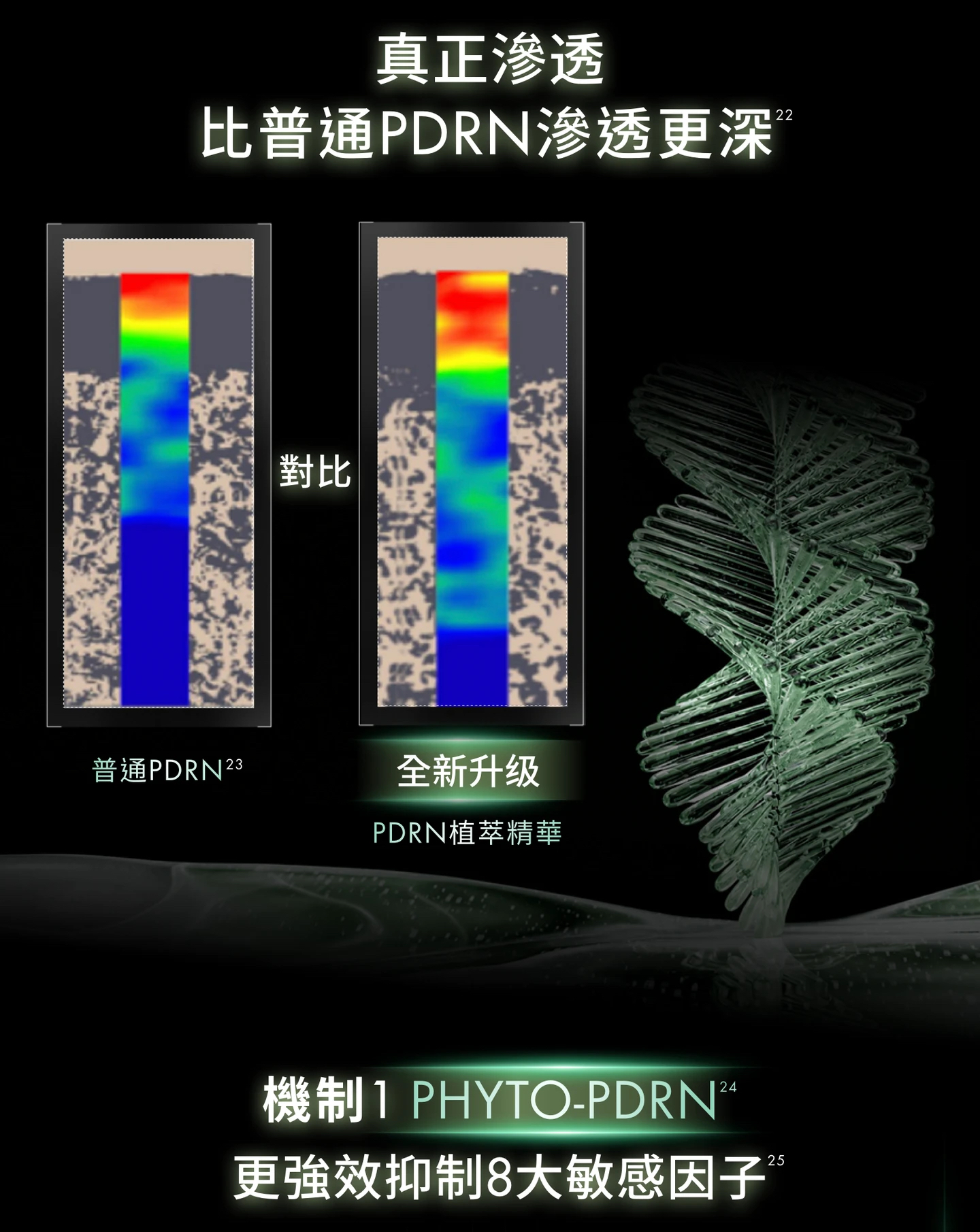 加拿大直送 SkinCeuticals PDRN植萃舒緩修護精華