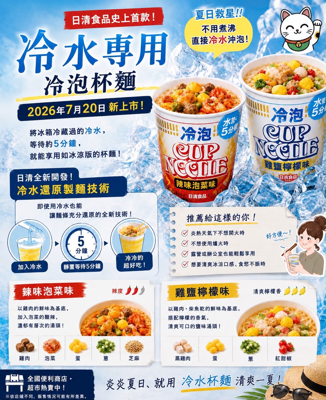 日本首發 日清冷水沖泡杯麵