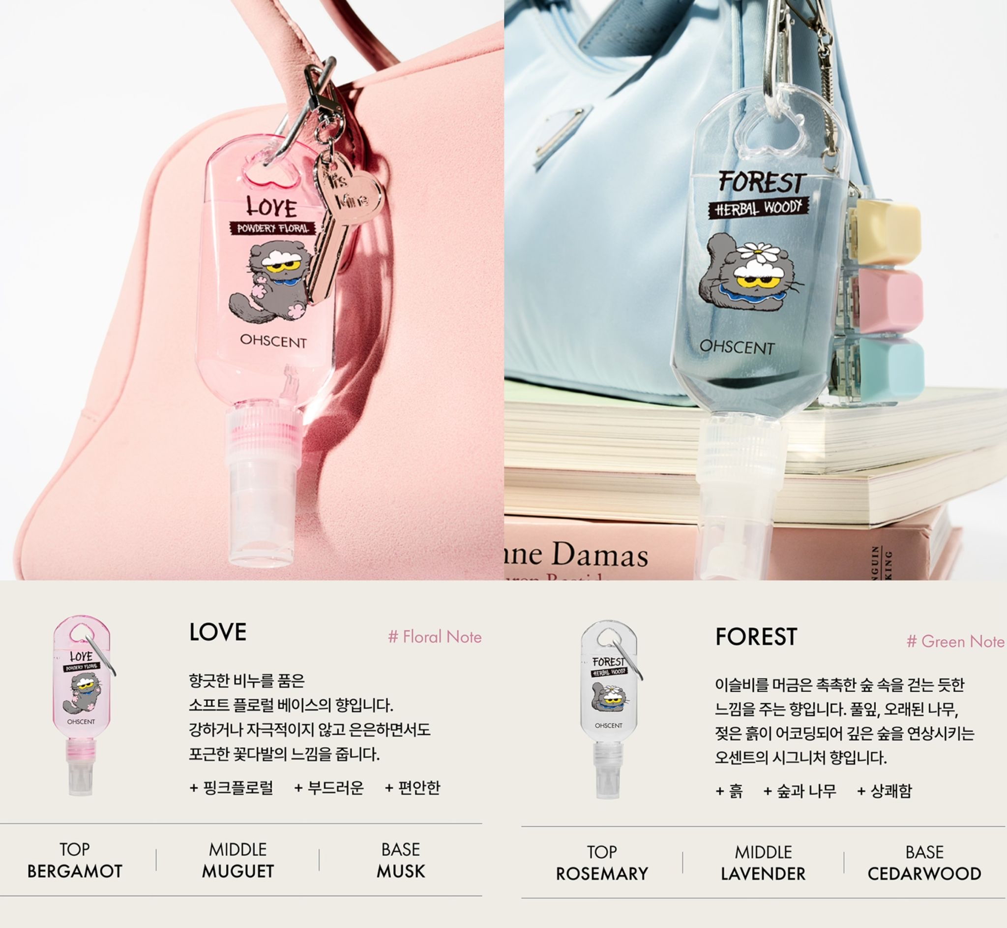 韓國G-DRAGON - OHScent × Zo&Friends 限量聯名香氛噴霧