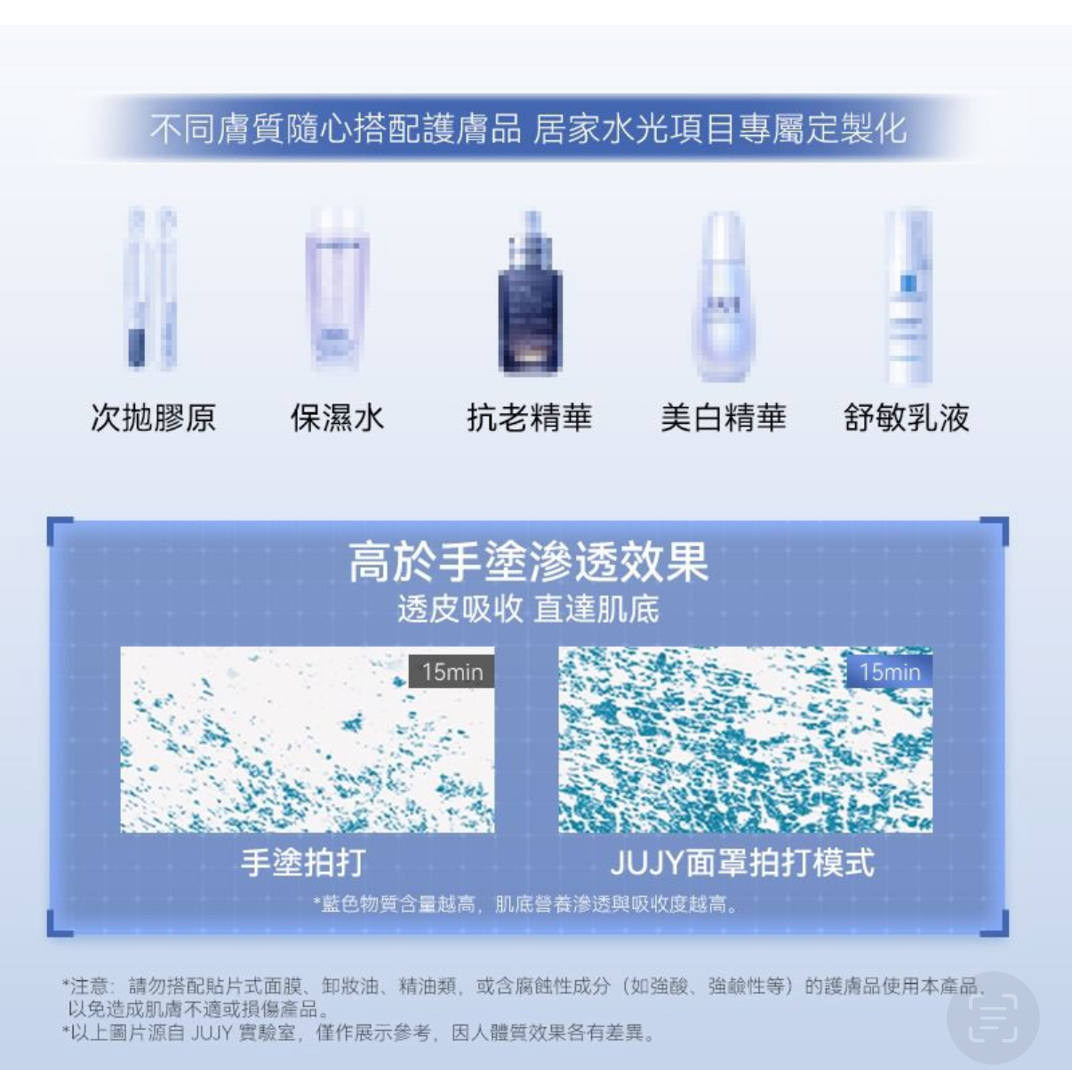 【全新上市】  日本JUJY 穿戴式EMS＋TENS雙重微電流聚能3D高彈多模式提拉塑形面罩