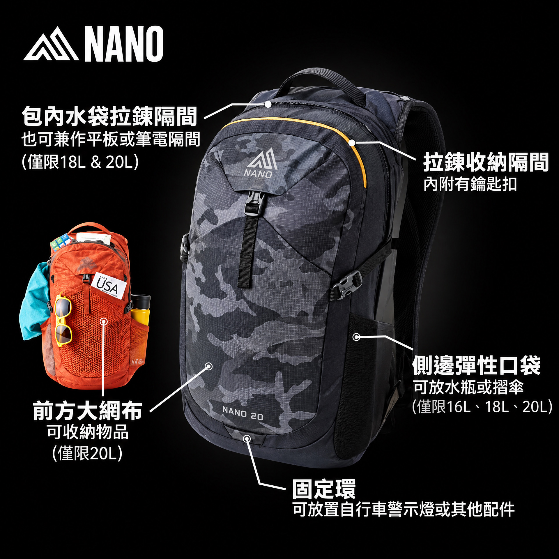 Gregory Nano 20L