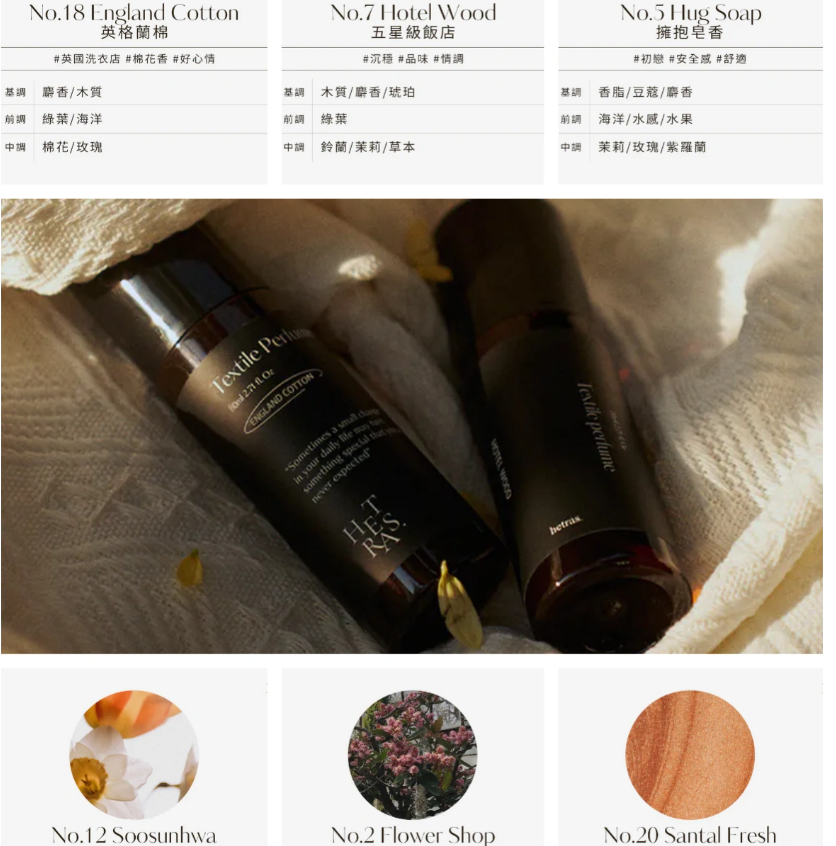 現貨 - Hetras 頂級衣物香水噴霧 80ml