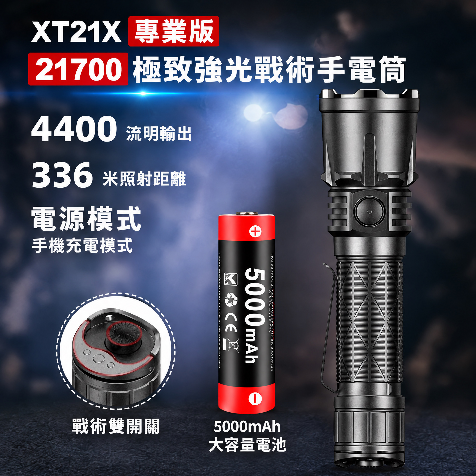 Klarus XT21X PRO