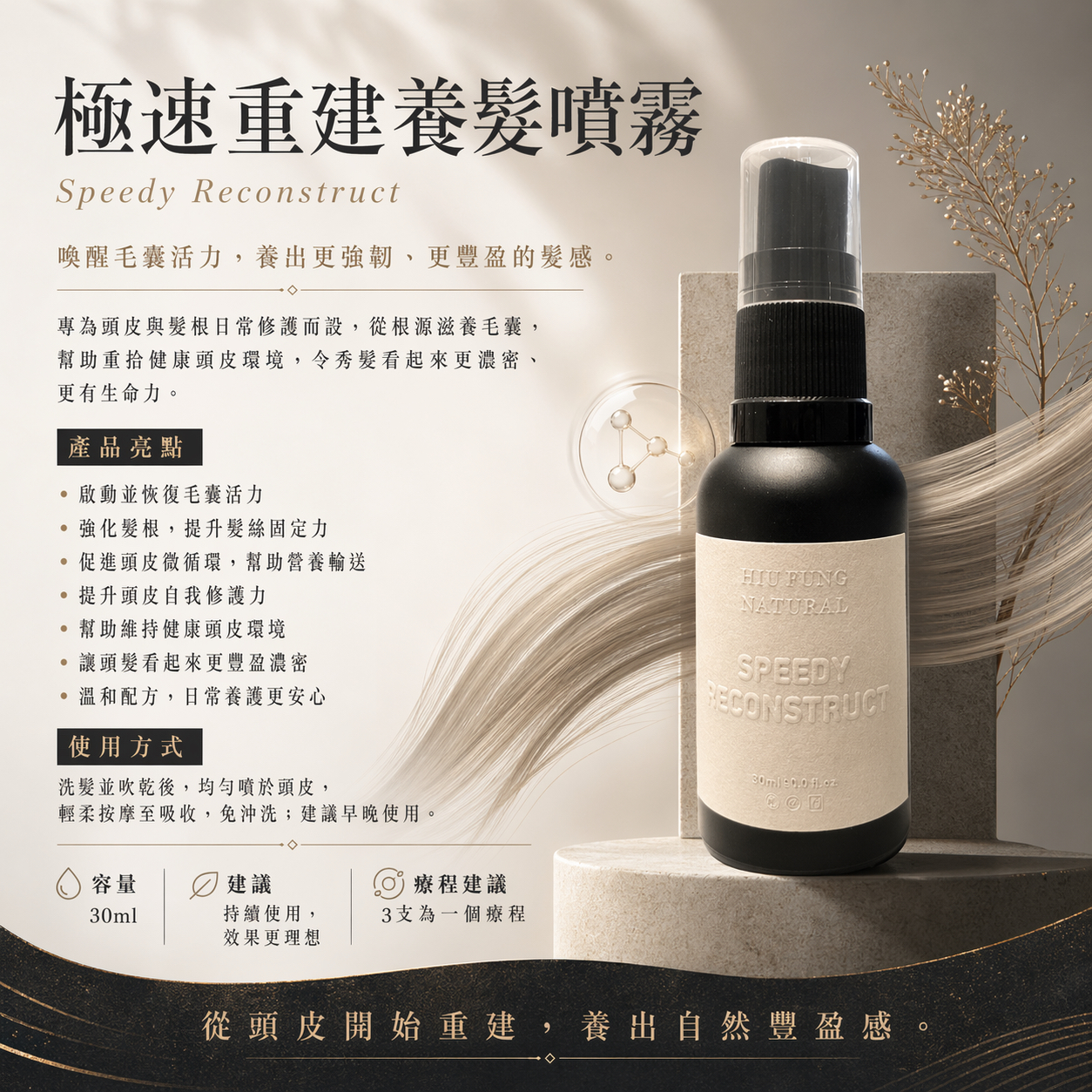 15/5出貨 《香味生髮噴霧 Speedy Reconstruct 30ml》