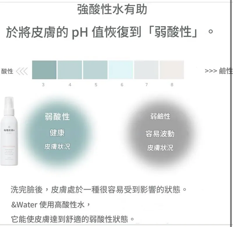 日本🇯🇵EVERYSKIN 天然礦物質萬用噴霧爽膚水150ml