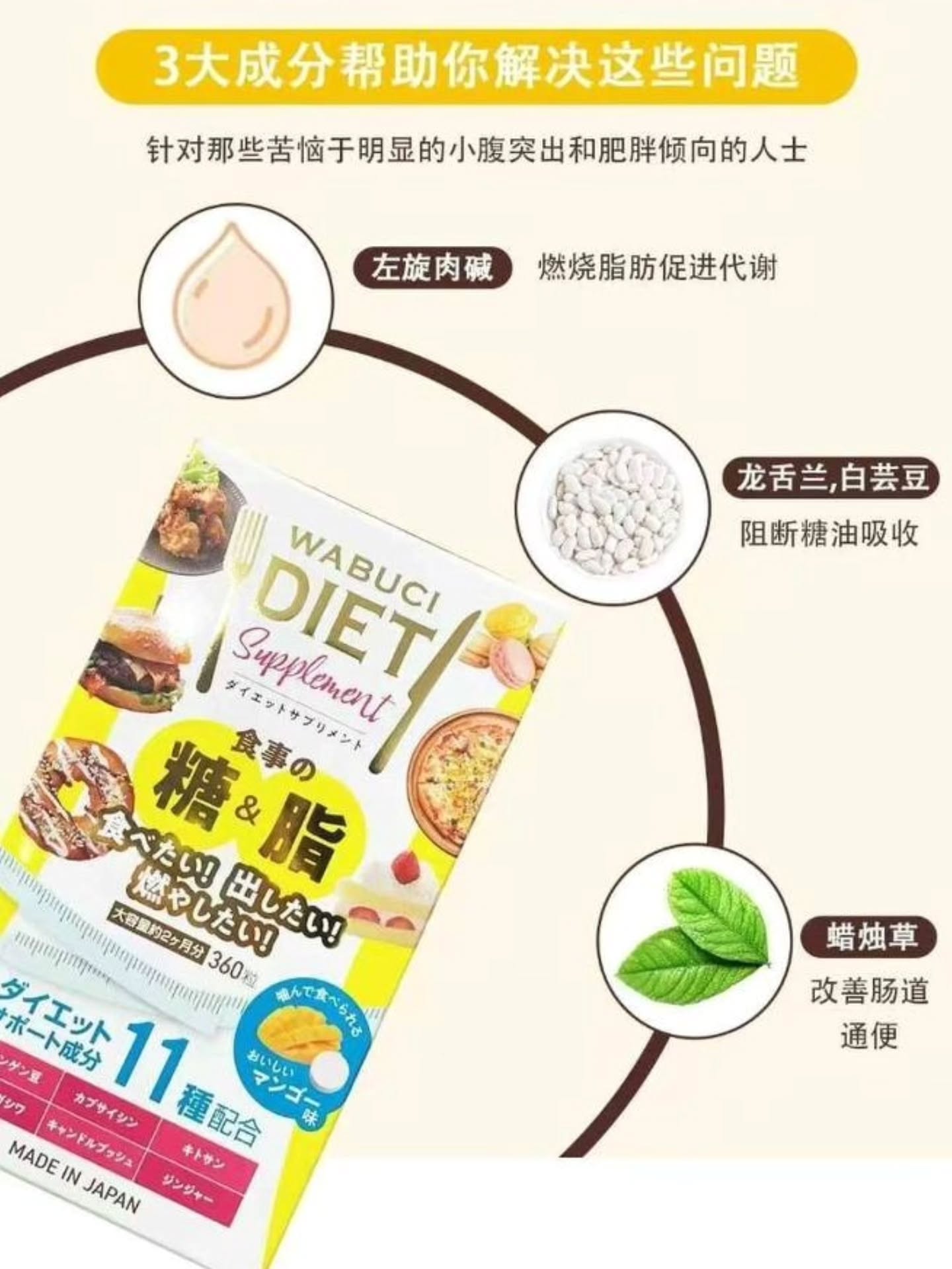 🇯🇵WABUCI糖脂酵素热控片360粒🔥