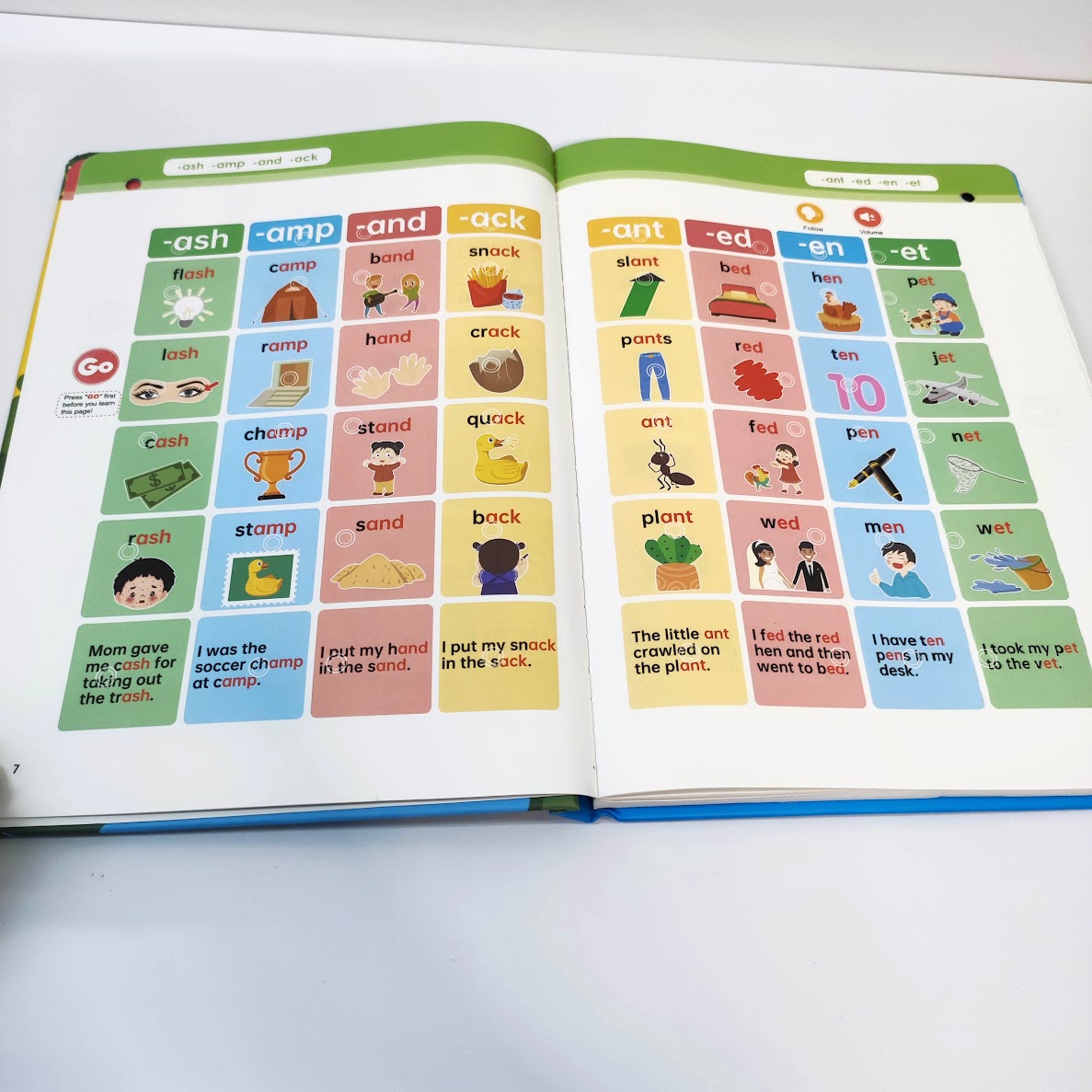 *手指點讀書*Type C 充電*First Phonics Sound Book for Kids | Interactive ABC Alphabet & Phonics Learning | Talking Educational Toy for Toddlers & Preschoolers Age 2–6 Yrs