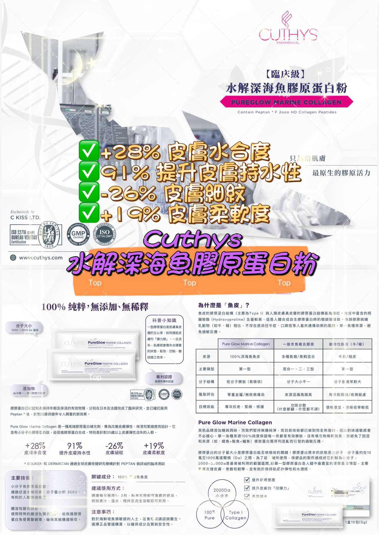 💜現貨🎉正品行貨 Cuthys 水解深海魚膠原蛋白粉 PUREGLOW MARINE COLLAGEN 5g (1盒15包)