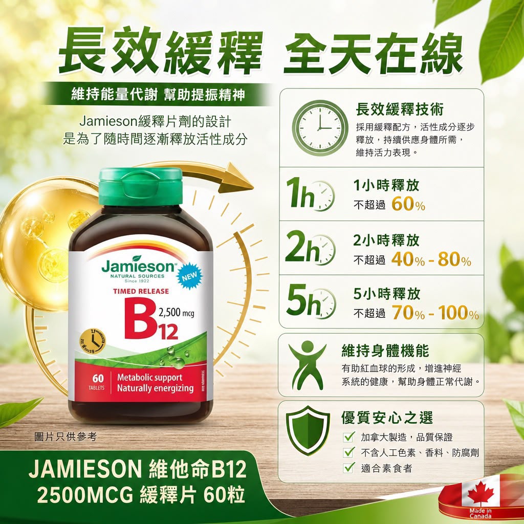 Jamieson 健美生 維他命B12 2500mcg 緩釋片 - 60粒