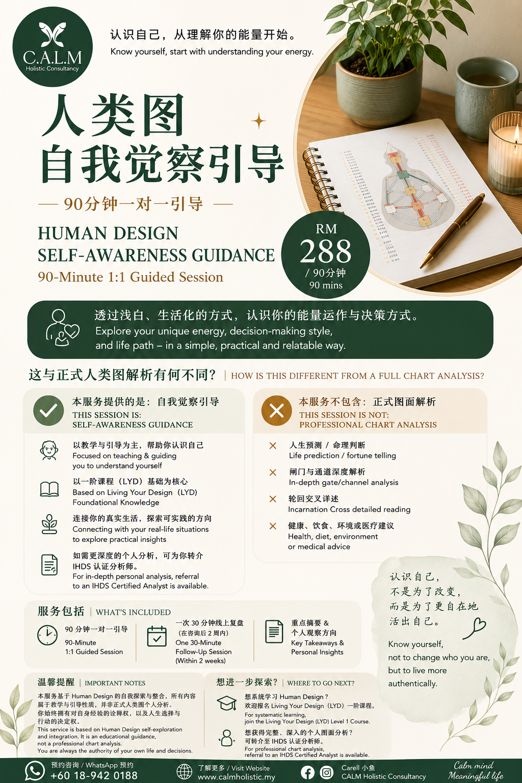 90min Human Design Self-Awareness Guidance | 90分钟人类图自我觉察引导