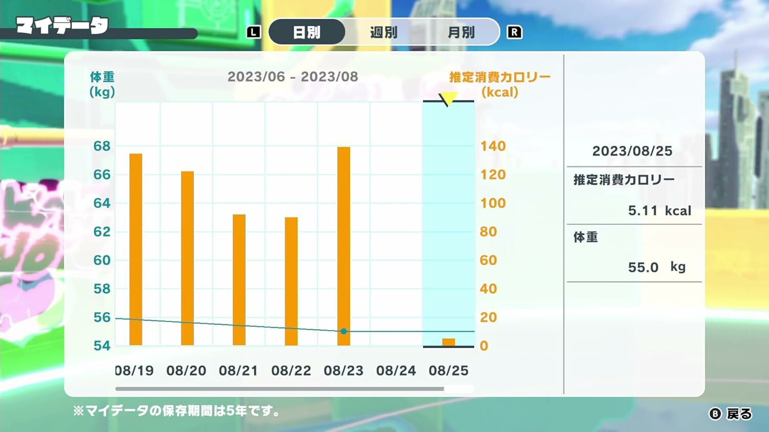 NS HOP! STEP! DANCE! 日文版 (日文封面) NSW-2721