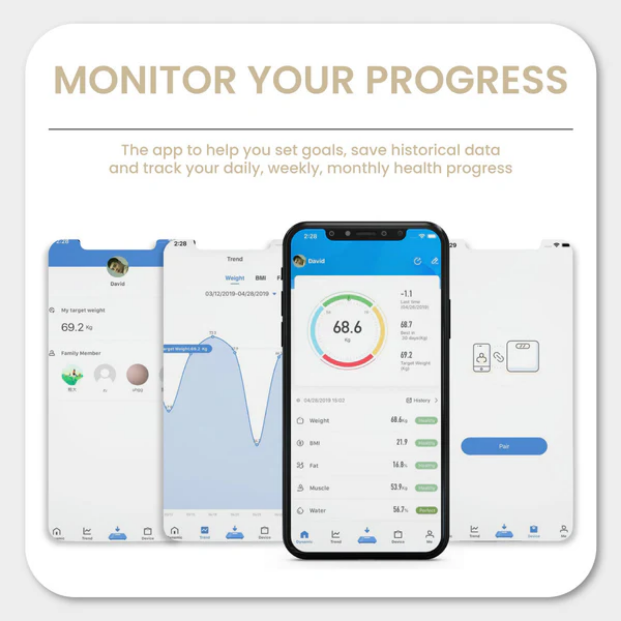 Russell Taylors Body Weight Scale (BWS-10)