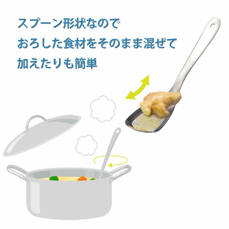 【現貨】🔥🔥【日本製《片力商事》多用途磨溶匙】