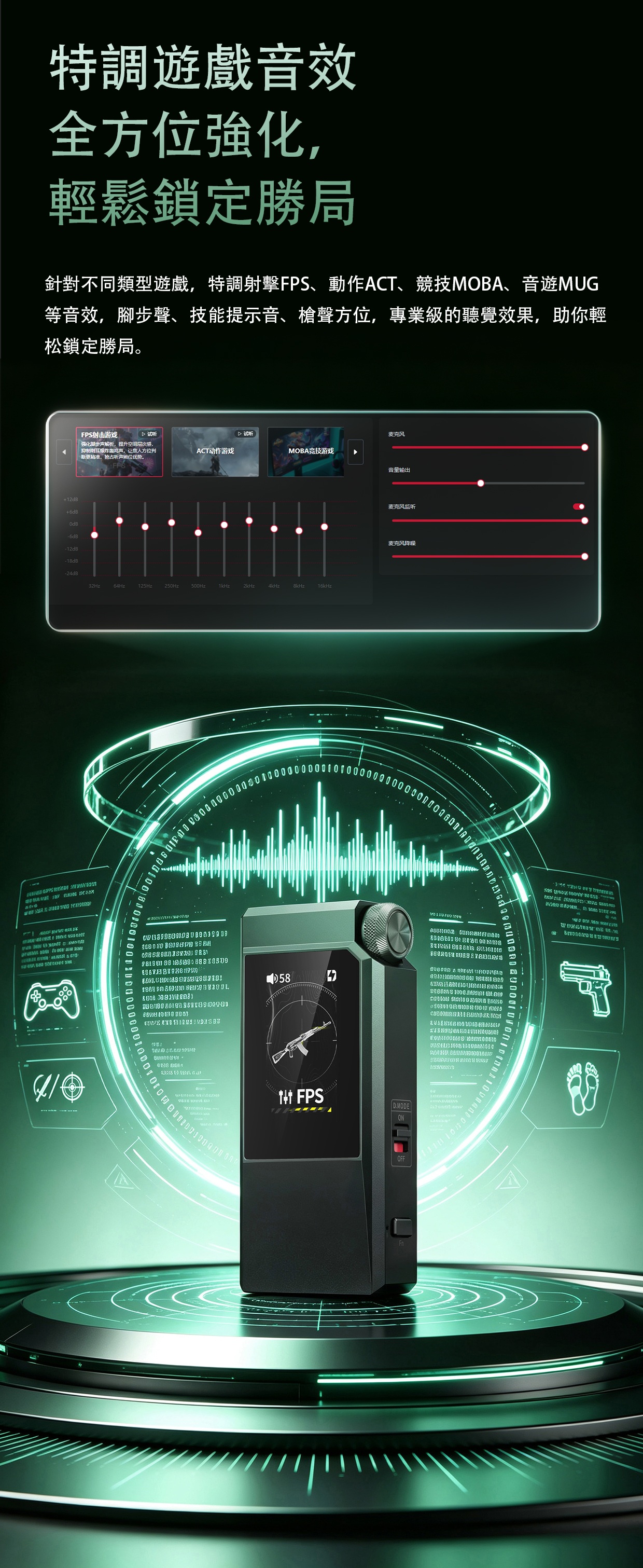 HiFi解碼耳放，也是遊戲音效卡 ~ FiiO QX11