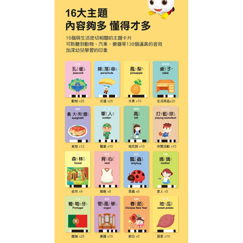 Food超人幼兒智慧讀卡機 (400個雙語單字+138個音效）