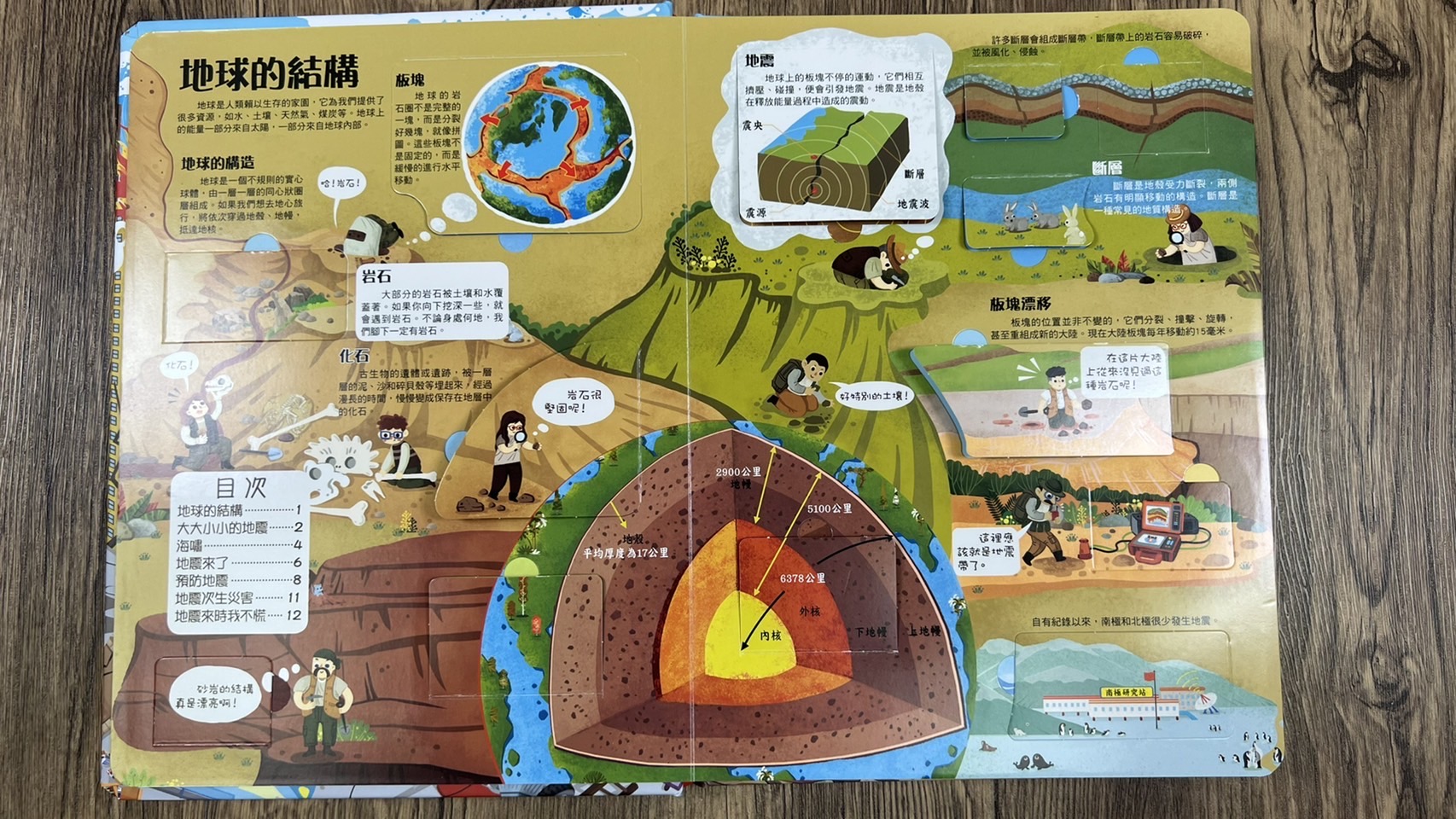 南門 揭祕翻翻書9本