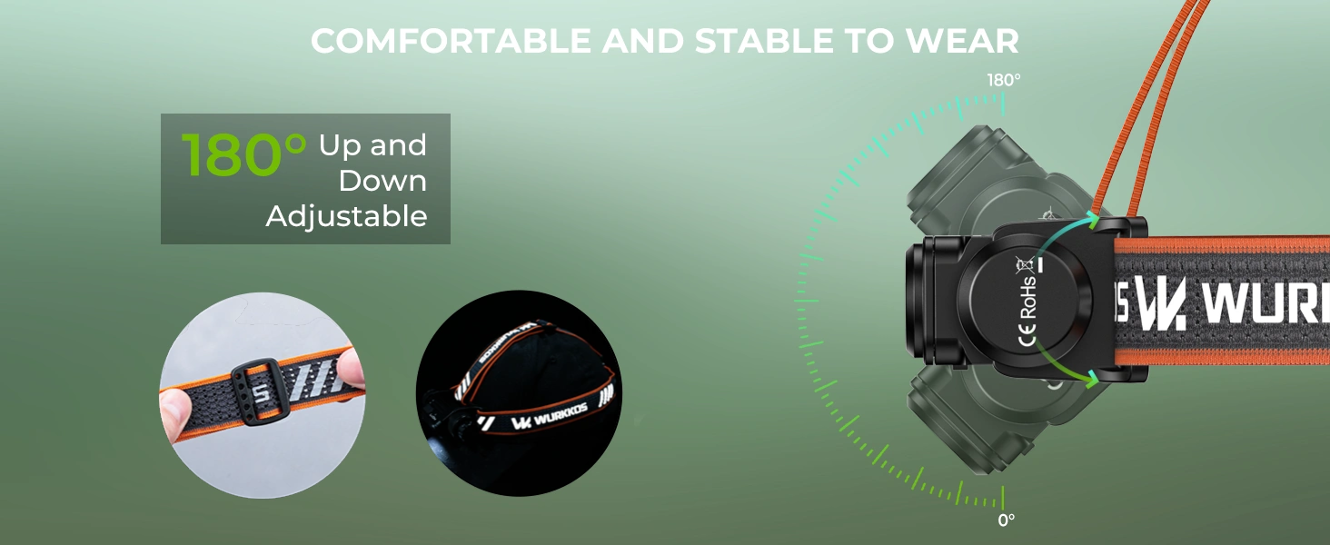 Wurkkos HD17 磁吸旋轉頭燈