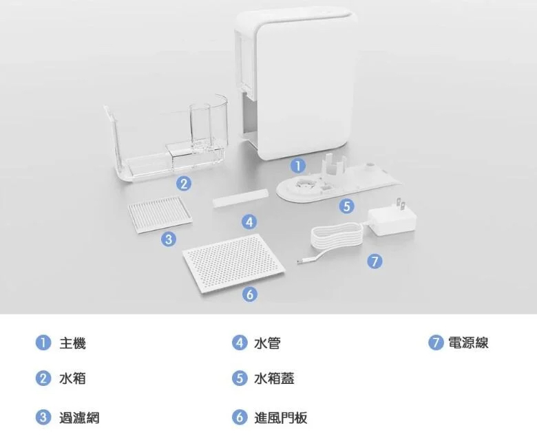 *近期大熱🔥DTEX 智能三合一抽濕機*