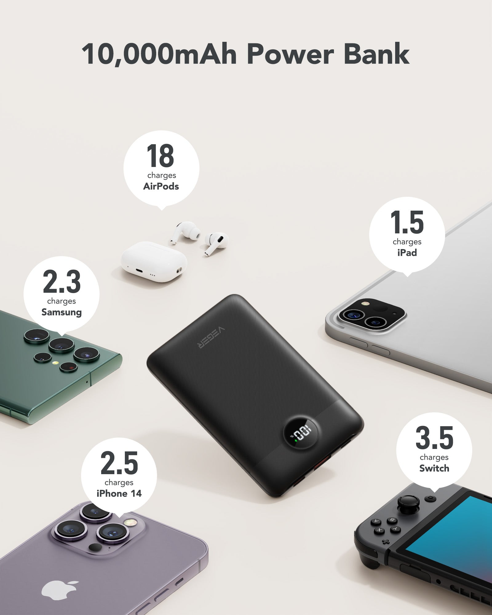 VEGER POWER C11 10000mAh 自帶PD充電線 可攜式移動電源 powerbank < Lightning + Type C >