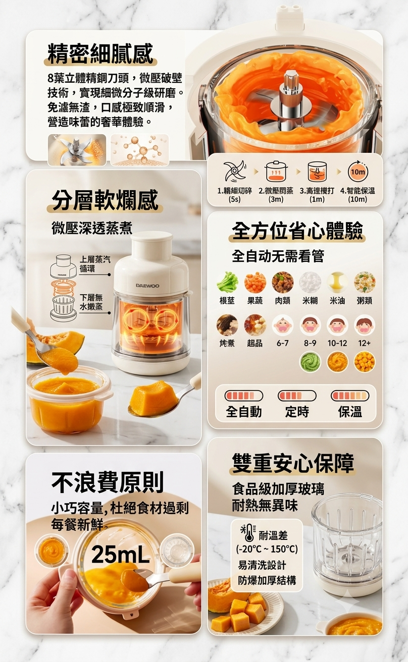 DAEWOO 大字全自動多功能輔食機 DY-FS8 香港三腳插頭 (預購產品)