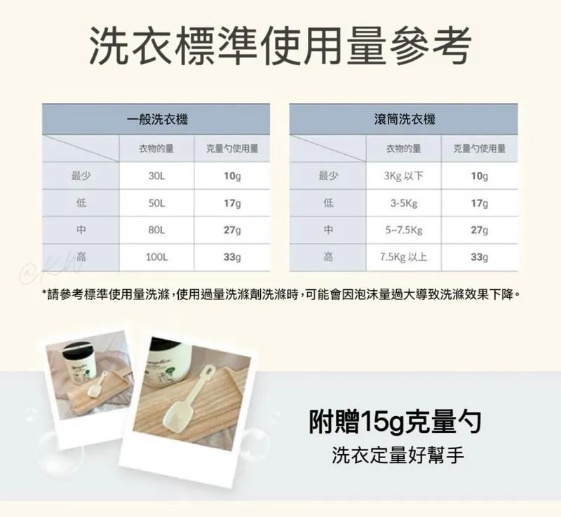 【韓國 Mongdies 爆炸鹽💢衣物潔淨的秘密武器 🛡️】