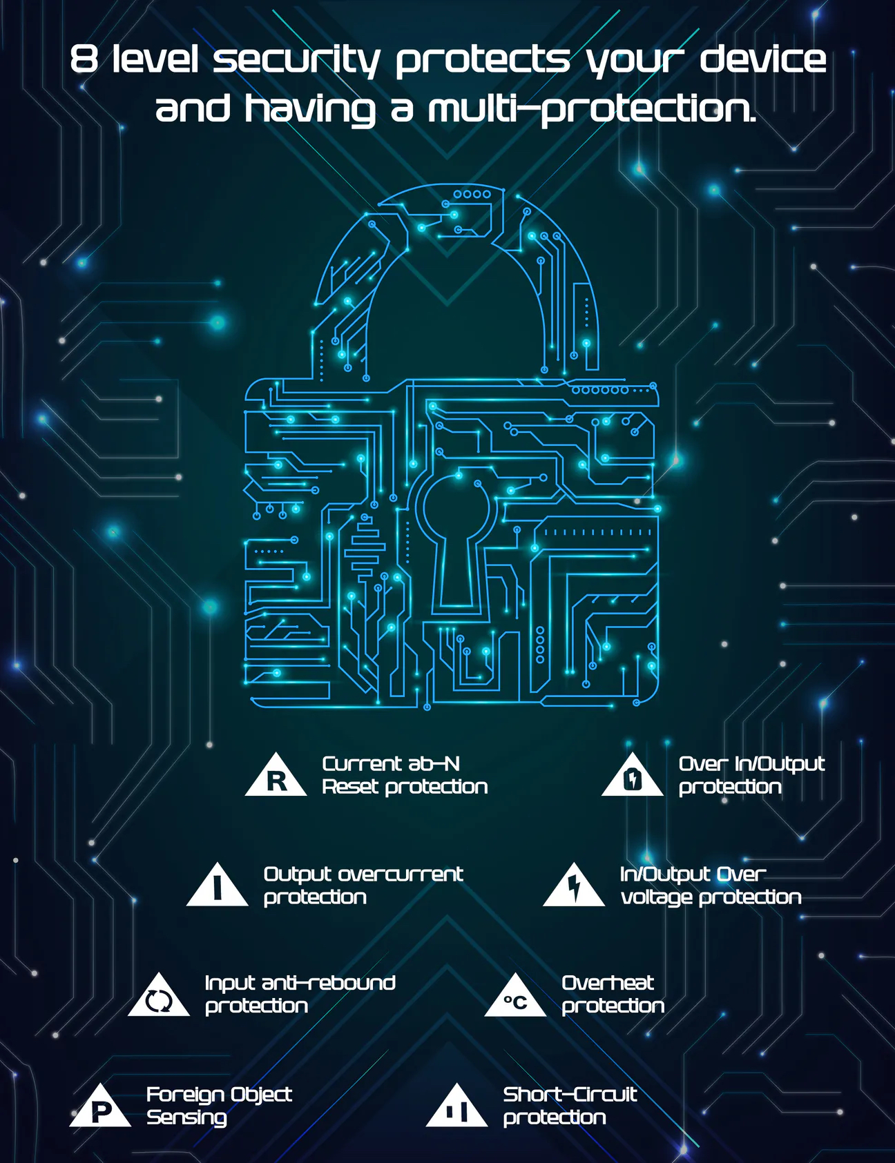 EGO MagPad3 QI2 3in1 Magsafe 充電座