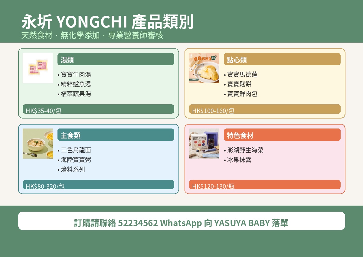 ［開團中］永圻享。鱸