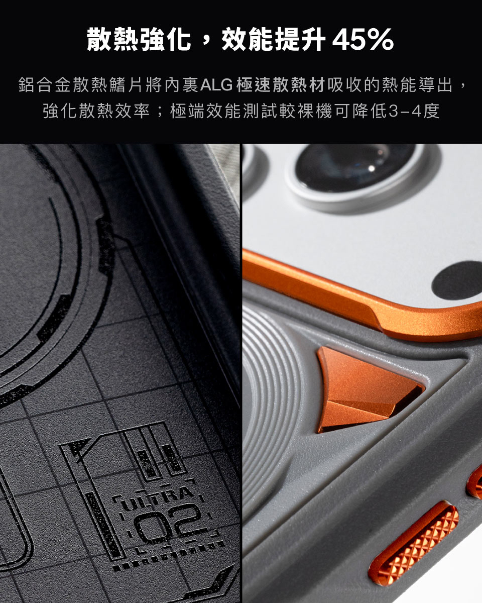DEVILCASE 惡魔防摔殼 ULTRA 2