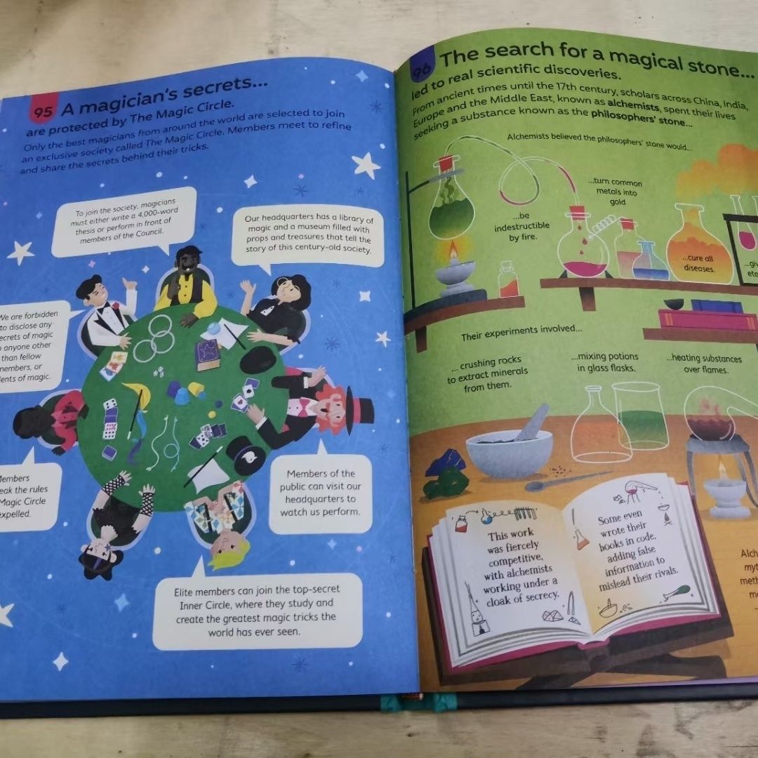 Usborne 100 Things To Know About 100大發現系列百科 兒童科普繪本｜9 books