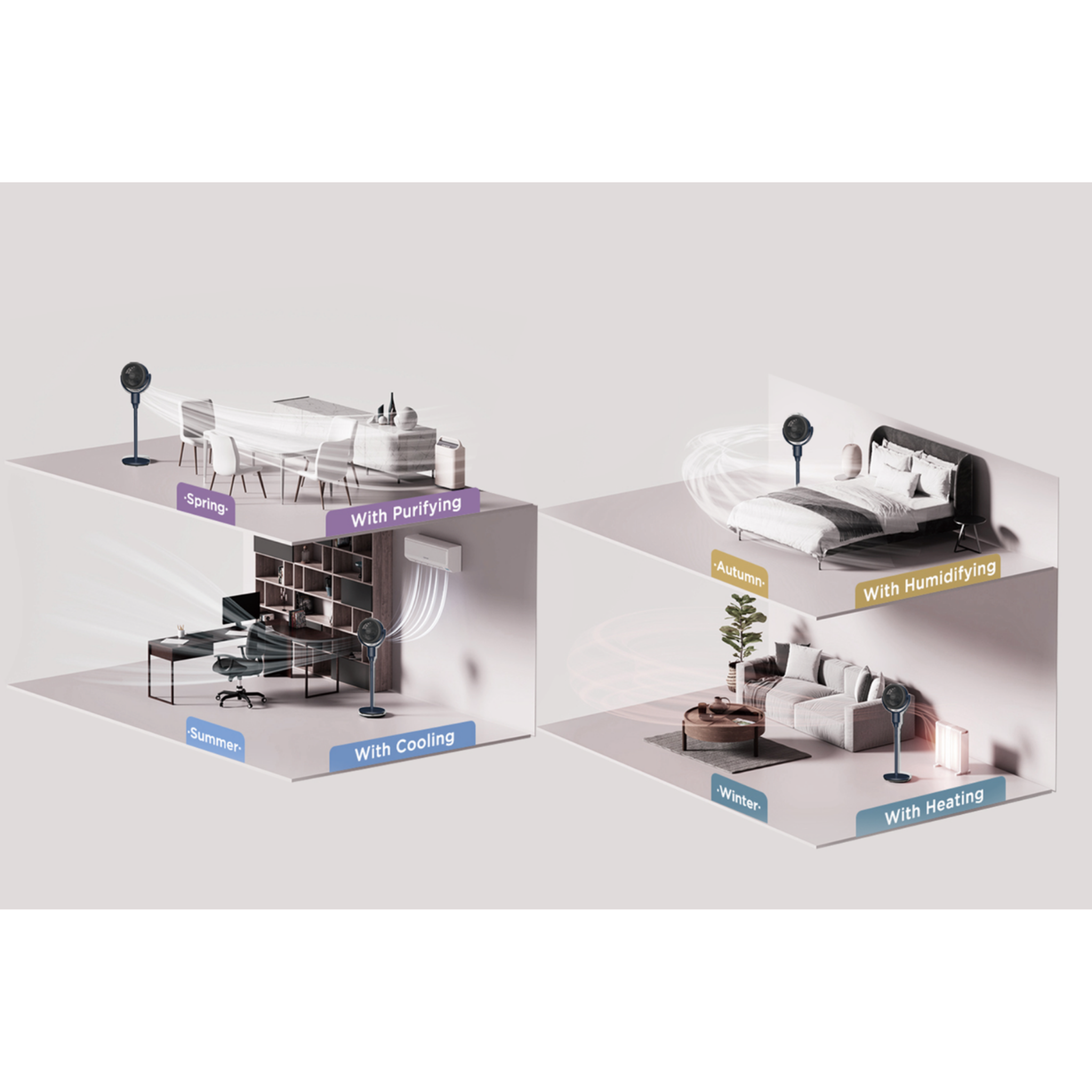 Midea 7" 35W Stand Air Circulation Fan MFG180R0APB