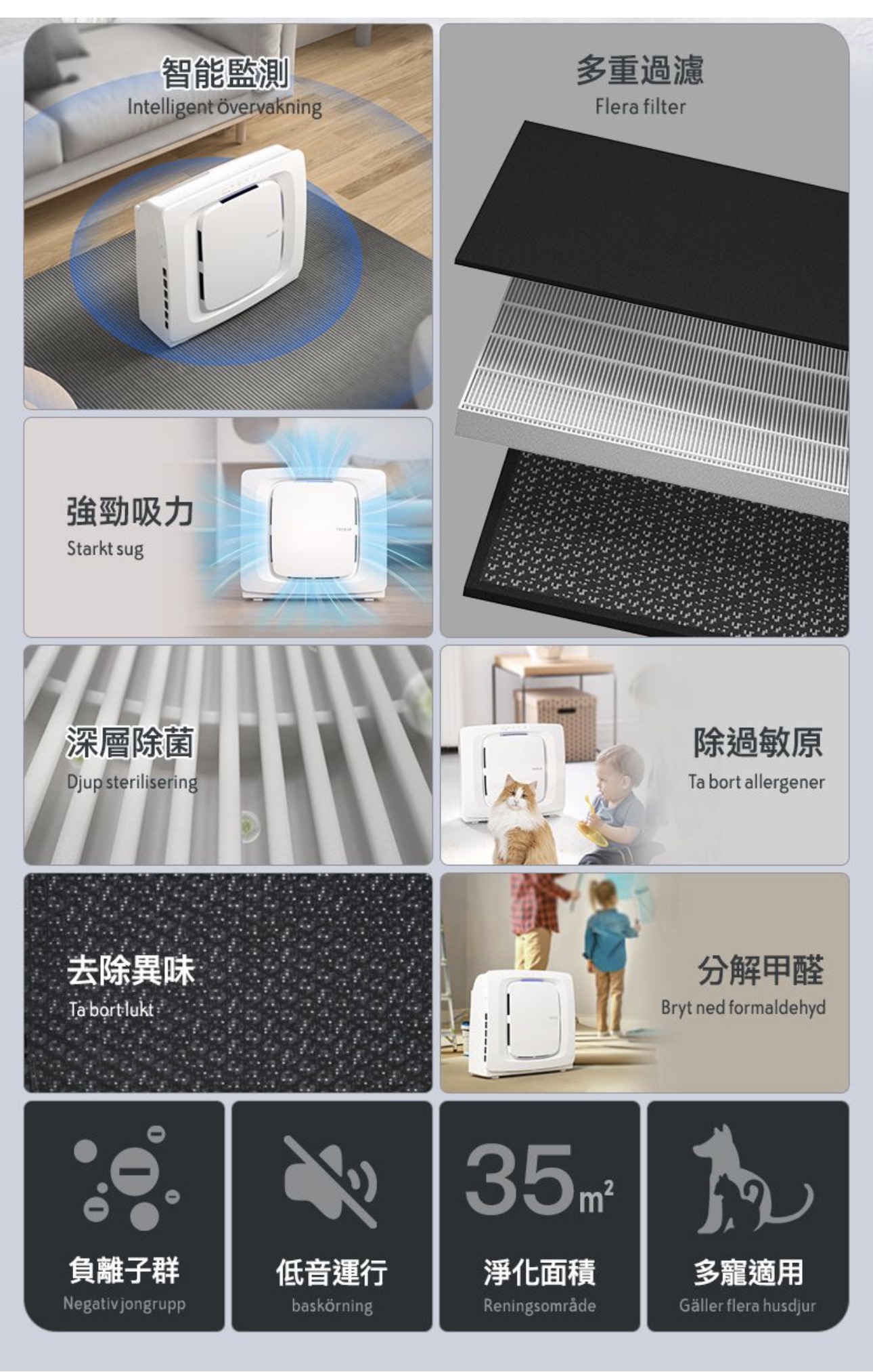 TREVLUF 空氣淨化器，香港行貨，兩年保養