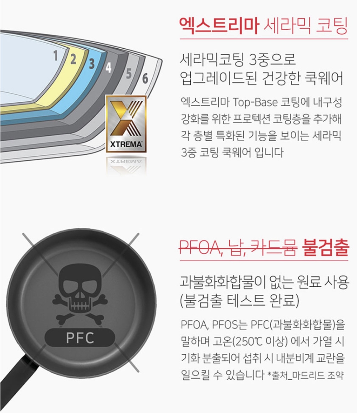 Neoflam FIKA Apex 系列 18cm 三角 單柄鍋 (1.9L) 【現貨!】