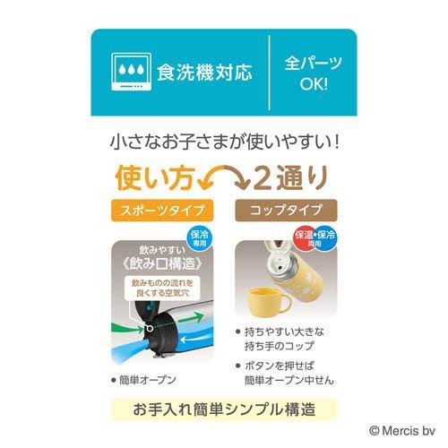 Thermos Miffy 2way真空不銹鋼保溫水樽 600ml