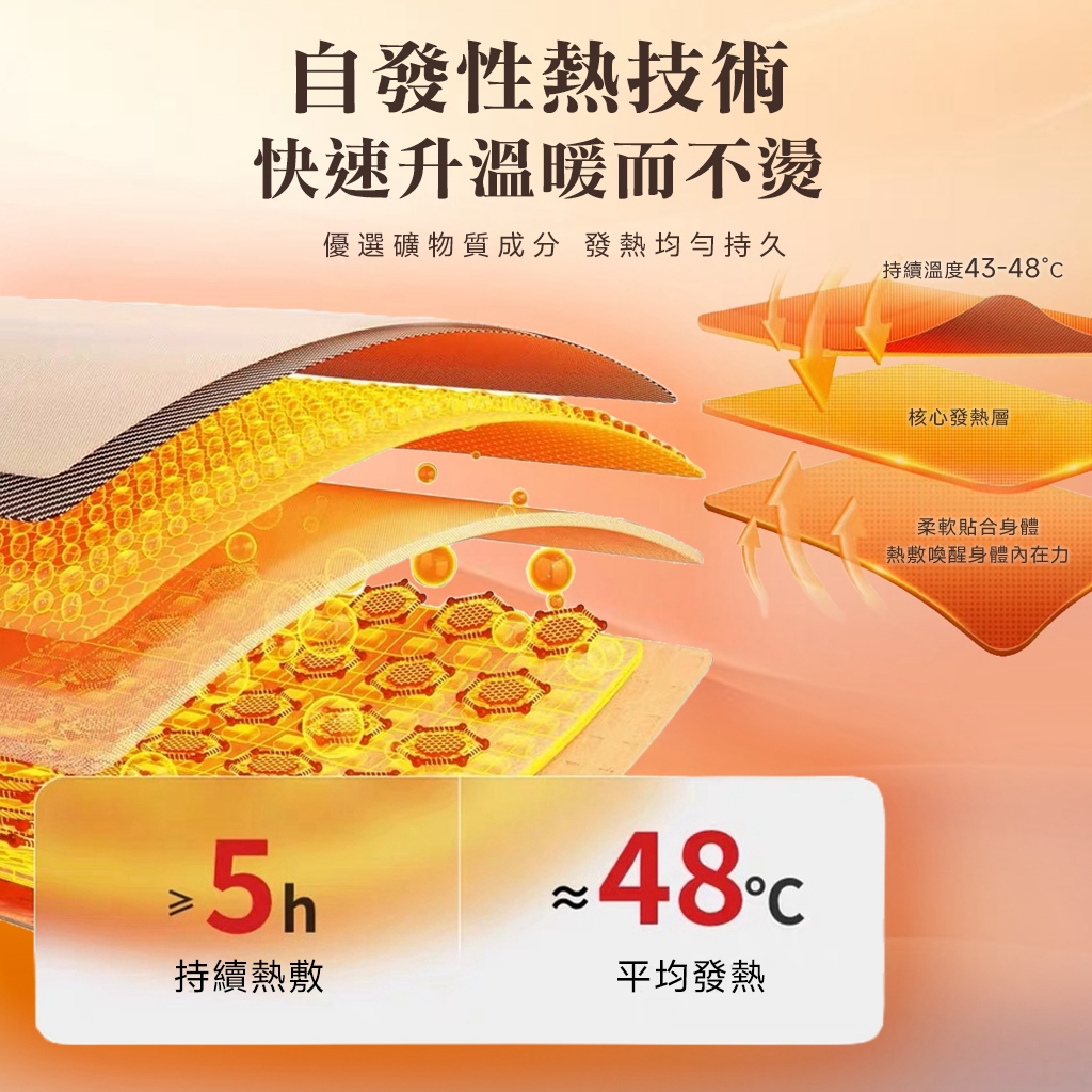 ＜限時預購＞ 溫美活後頸適敷樂精油貼片(1盒5組) TW261019S03 《23/10截單，預計11月下旬到港》