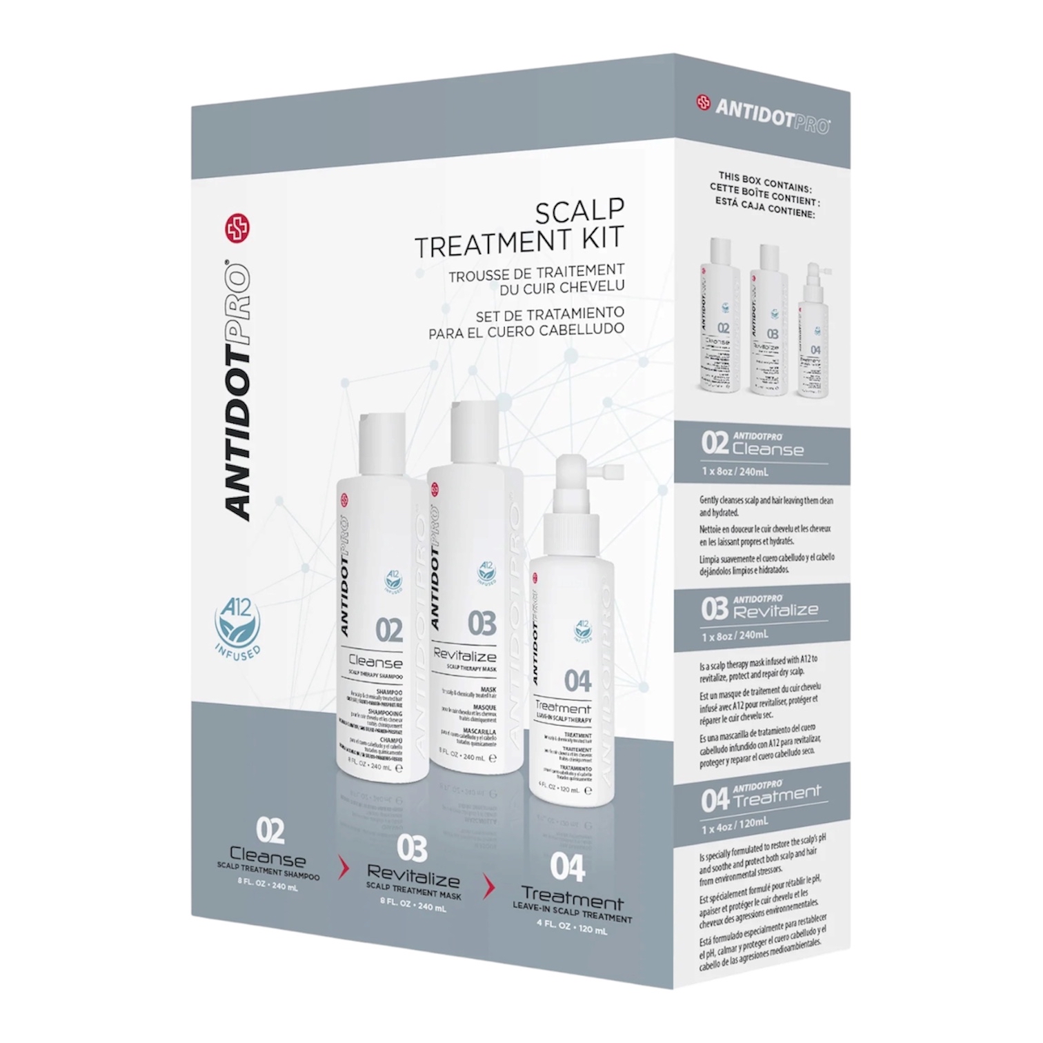 ANTIDOTPRO 02+03+04 Scalp Therapy Package - Scalp Treatment Kit 安妥多頭皮抗敏套裝 240ml+240ml+120ml
