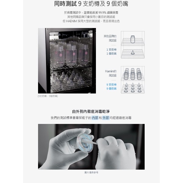 Haenim喜臨04L 第4代UV LED消毒烘乾機 (典雅系列)