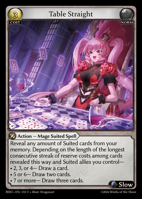 Table Straight / RDO-155 (U)