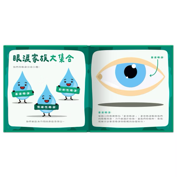 【點讀版】身體又來了！我為什麼會哭？
