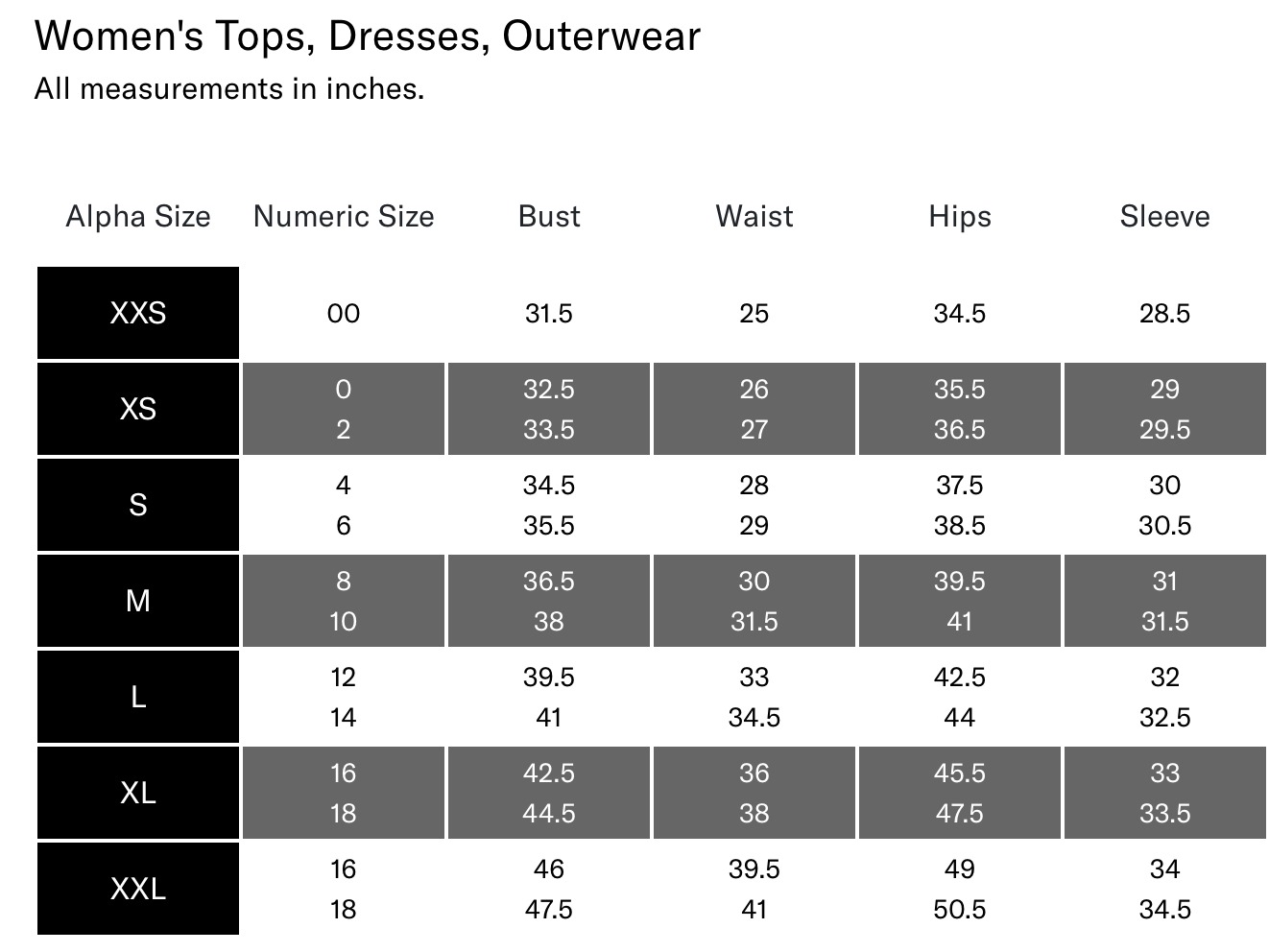 *🇺🇸美國直送Tommy Hilfiger 女士V領Tee*