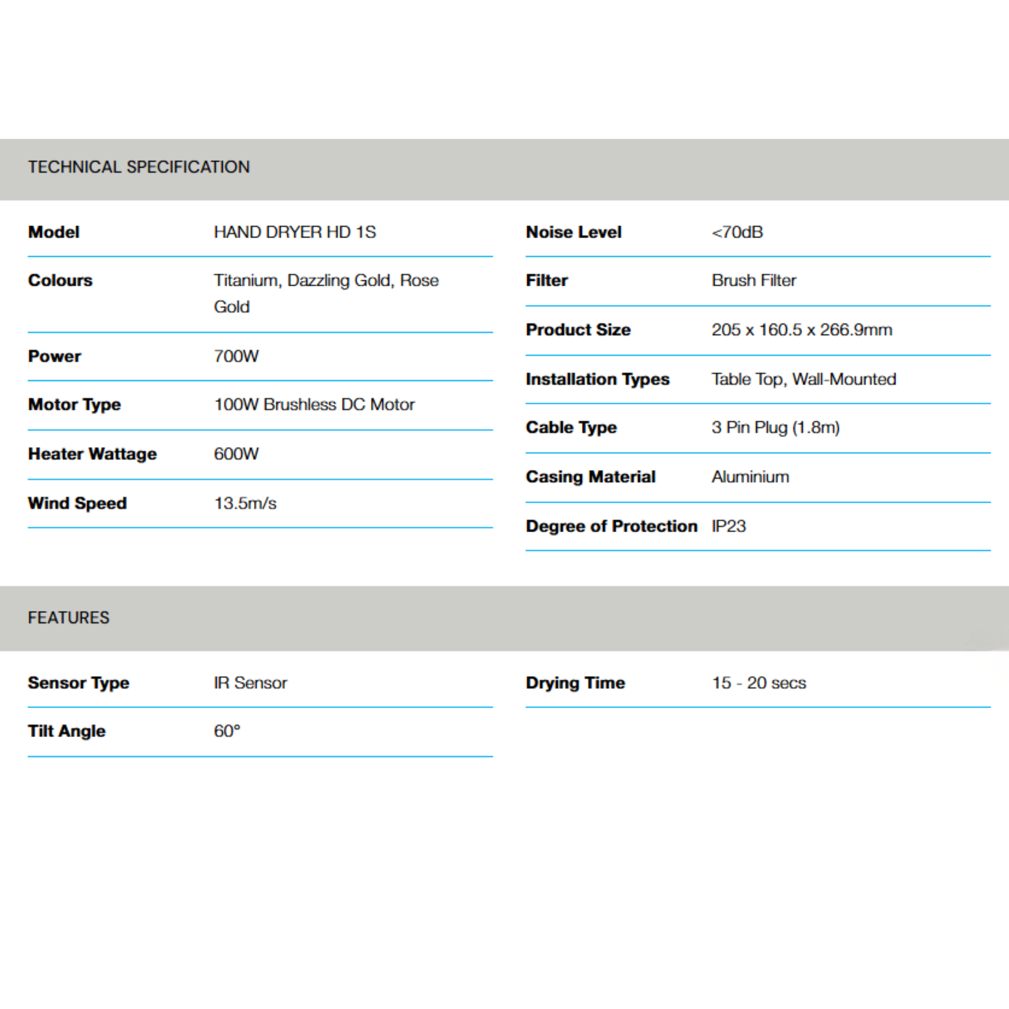 Alpha Motto High Speed Hand Dryer 13.5m/s (Motto)