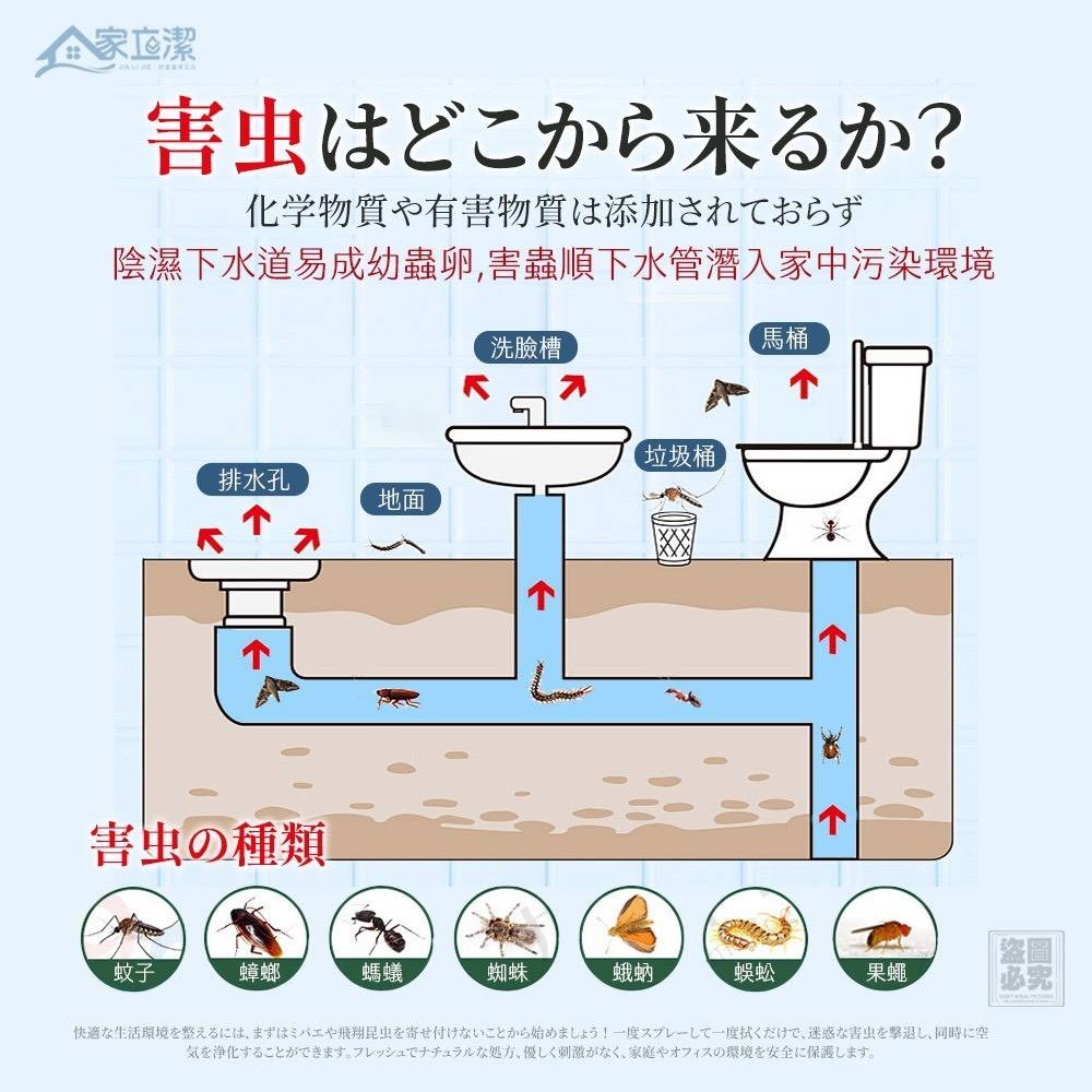  家立潔-排水孔驅蛾泡沫噴霧500ml