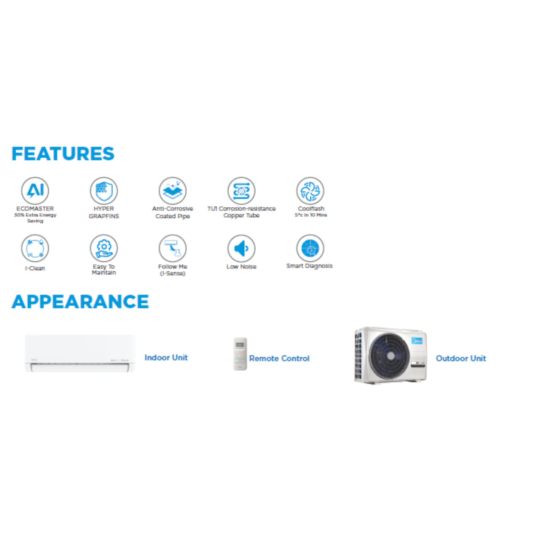 Midea 2.5HP Celest Series Inverter Air Conditioner (MSCE-25CRFN8)