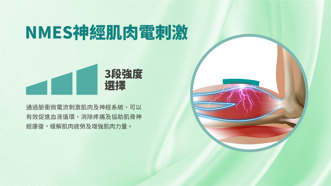 Maxcare - 美天膝健寶 [預計 : 7月中至尾發貨]