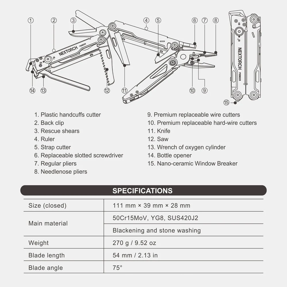 Nextorch Pioneer MT20 Multi-Tool Grey