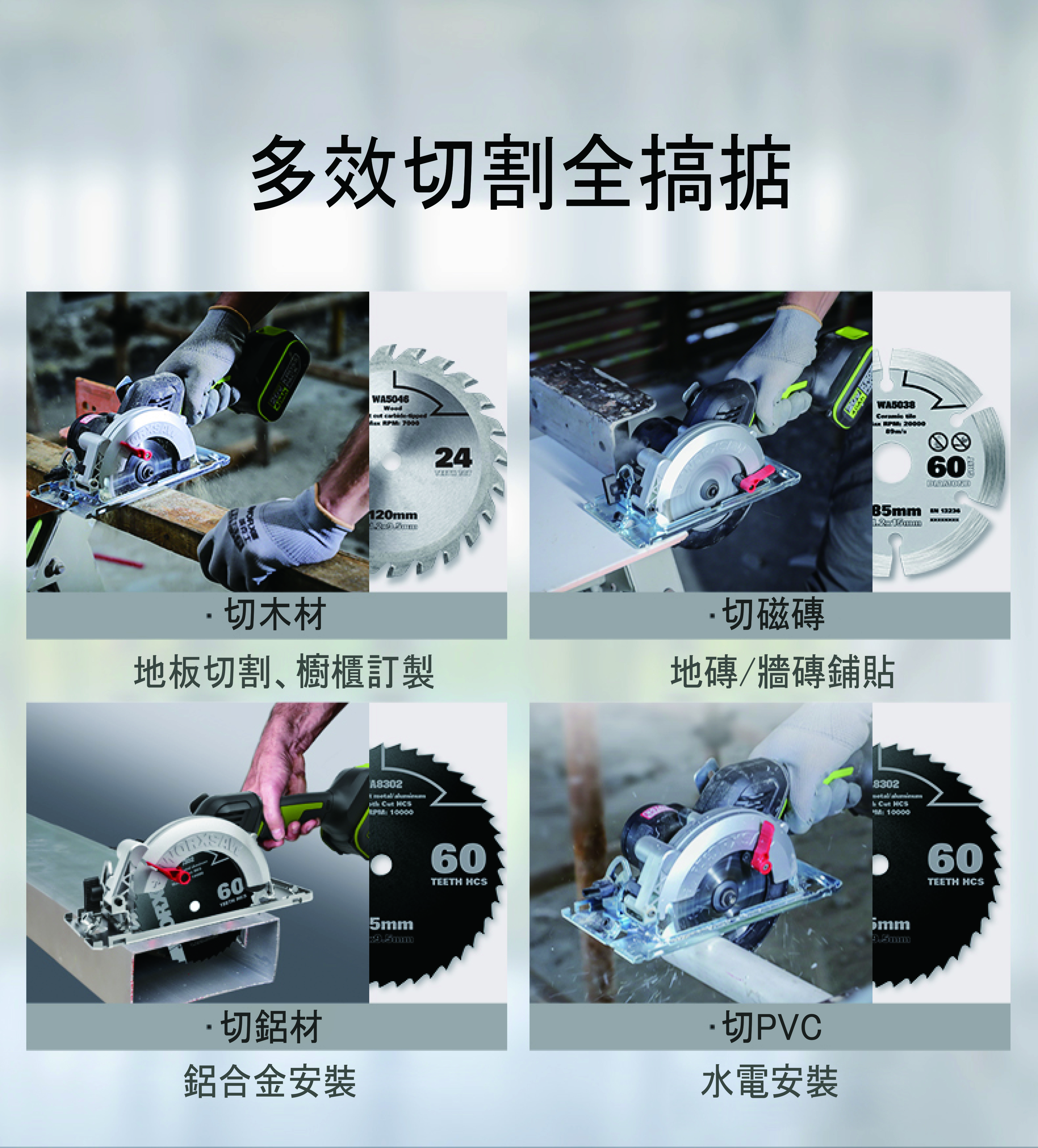 WORX WU533 120mm鋰電無碳電圓鋸 (4.0Ah電x2+6A充電器)